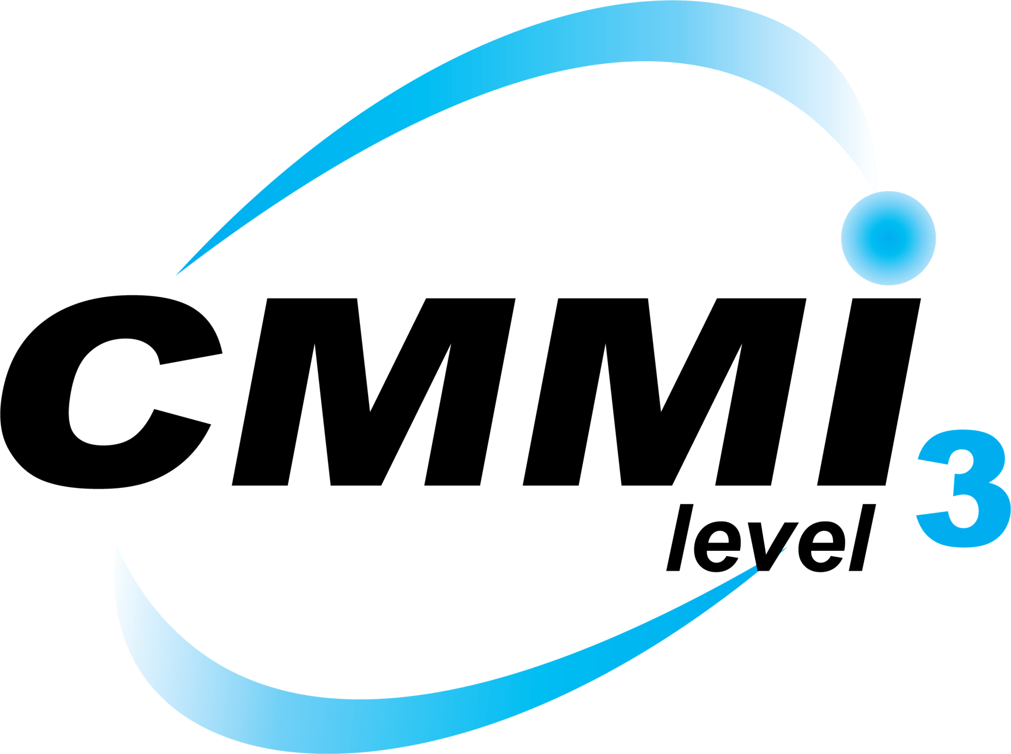 CMMI Level 3 Certification